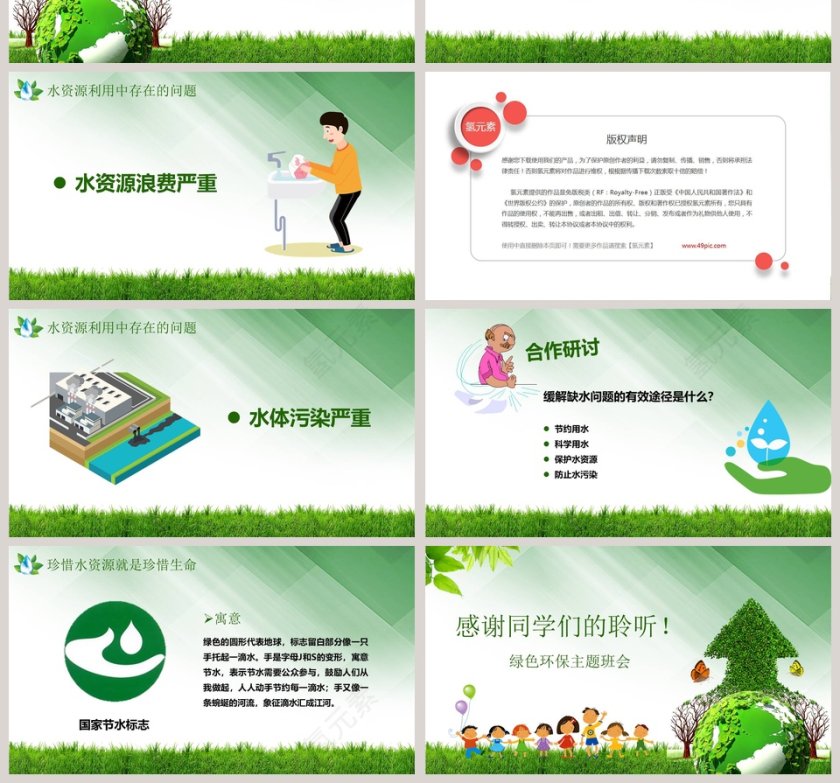 绿色环保节约水资源ppt第4张