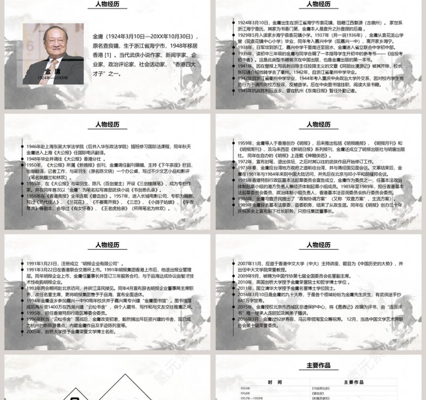 念庸主题金庸先生PPT 模板第2张
