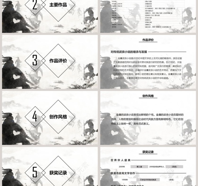 念庸主题金庸先生PPT 模板第3张