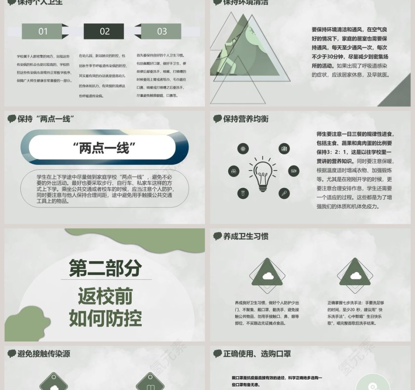 校园疫情防护知识宣传PPT模板第2张
