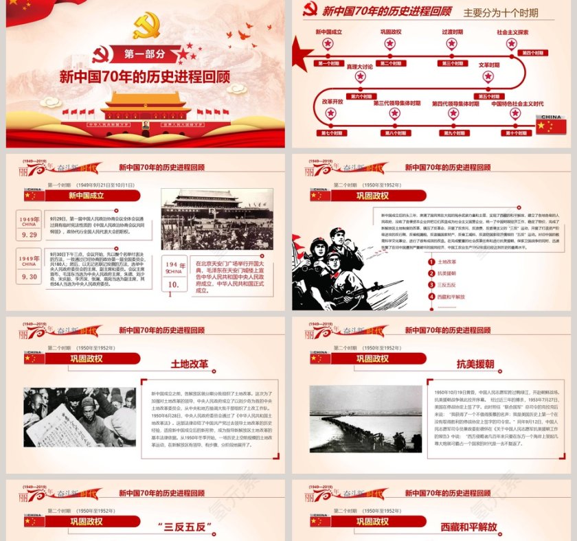 中华人民共和国建国70周年历史回顾和经验启示解读ppt模板第2张