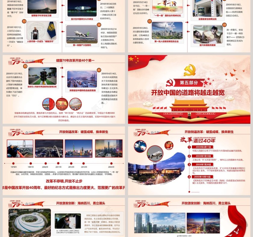 中华人民共和国建国70周年历史回顾和经验启示解读ppt模板第15张