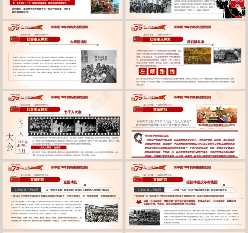 中华人民共和国建国70周年历史回顾和经验启示解读ppt模板第4张