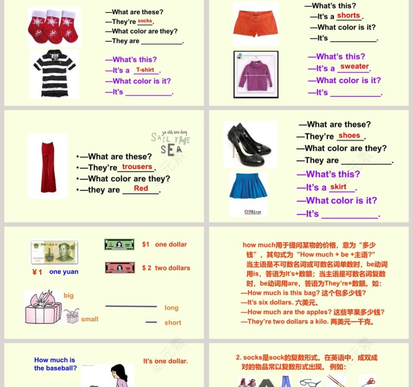 英语说课PPT模板第2张