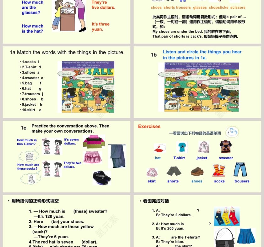 英语说课PPT模板第3张