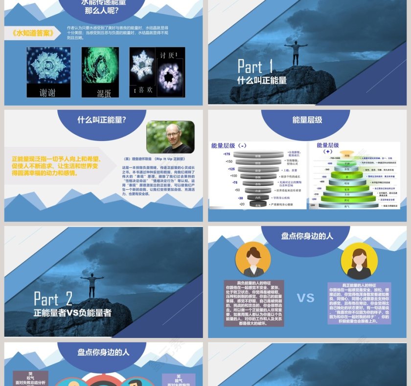 正能量培训课程励志PPT第2张