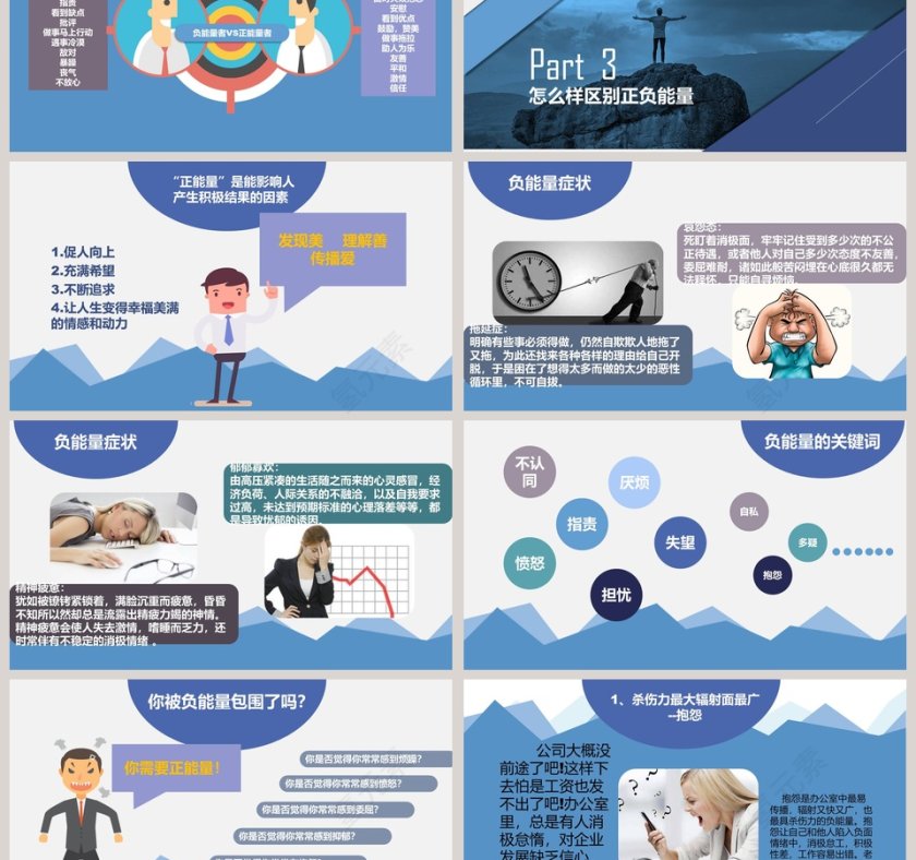 正能量培训课程励志PPT第3张