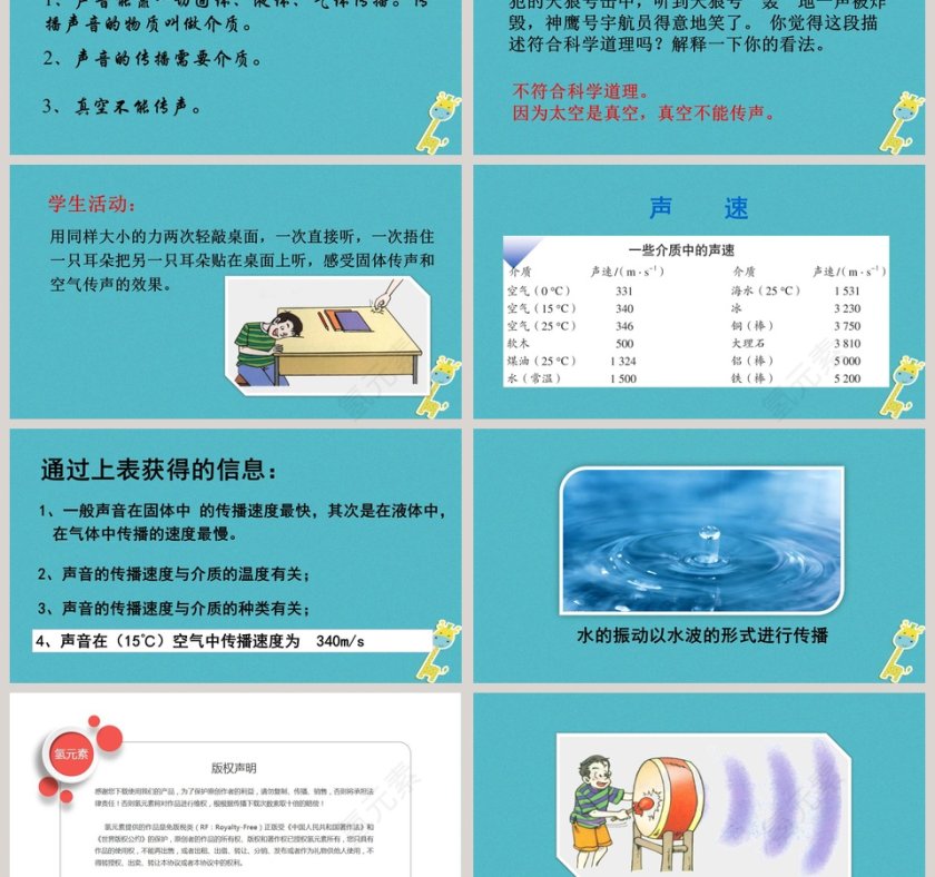 声音的产生与传播教育培训PPT模板第3张