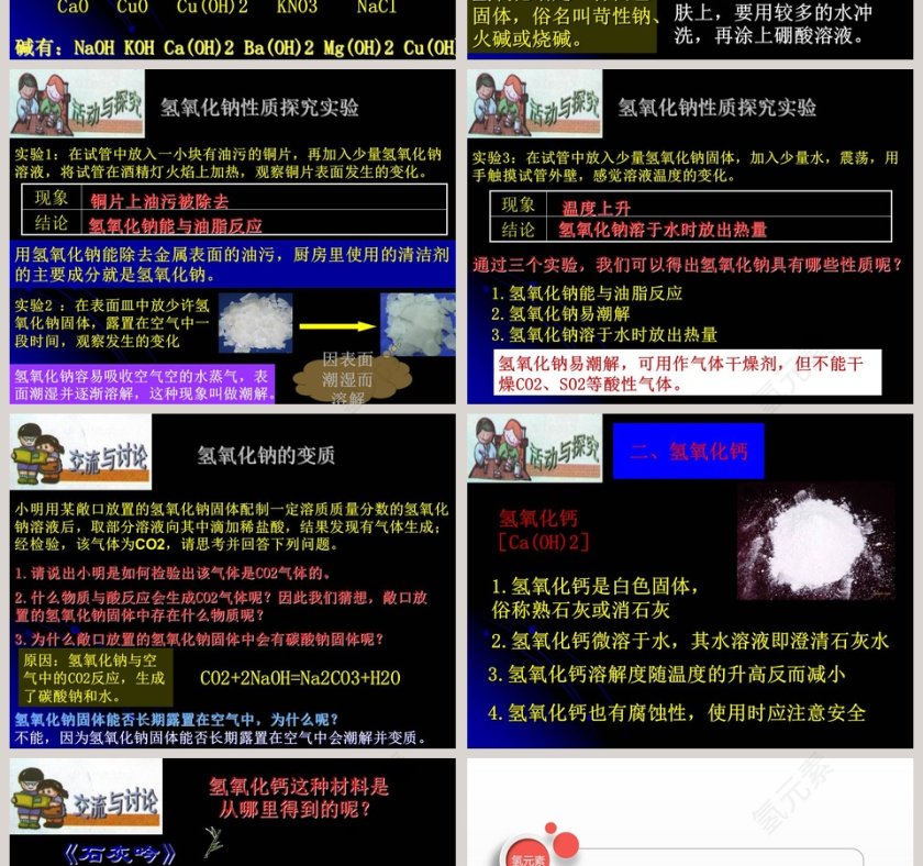 专题七初识酸碱和盐-几种常见的酸和碱教学ppt课件第2张