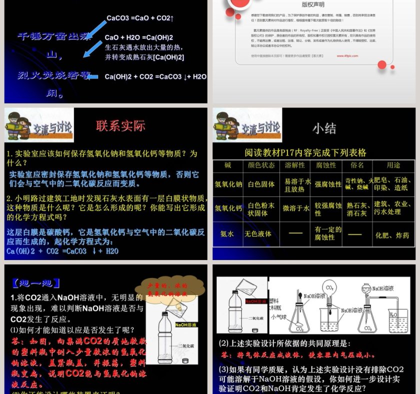 专题七初识酸碱和盐-几种常见的酸和碱教学ppt课件第3张