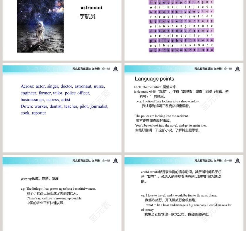 Unit 10 Get Ready for the Future-Look into the Future教育培训行业PPT模板第3张