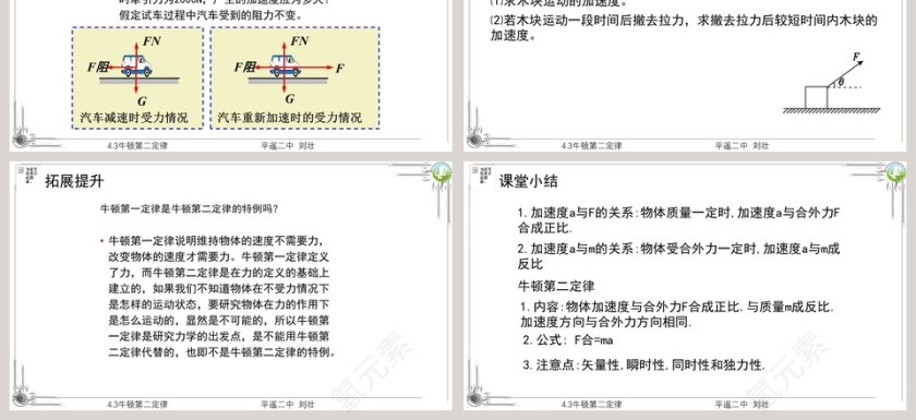 -牛顿第二定律教学ppt课件第3张