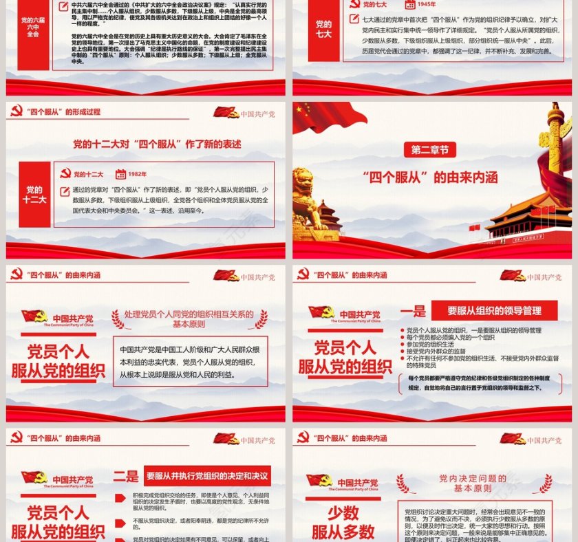 学习解读四个服从PPT第3张