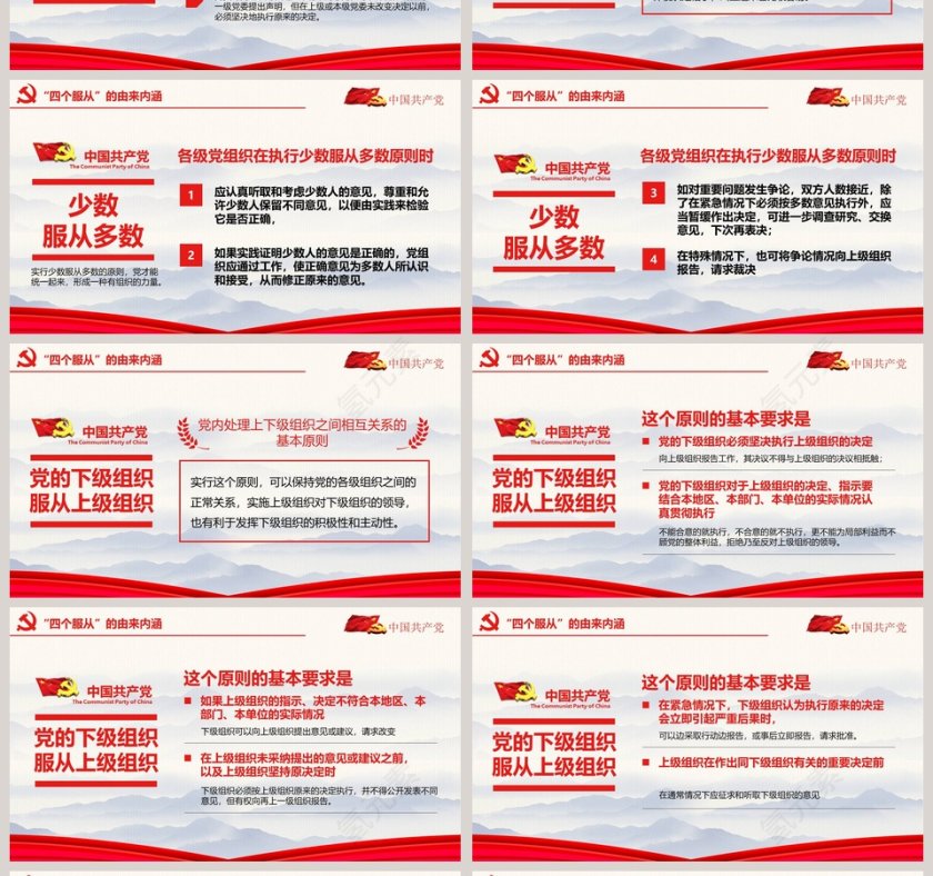 学习解读四个服从PPT第4张