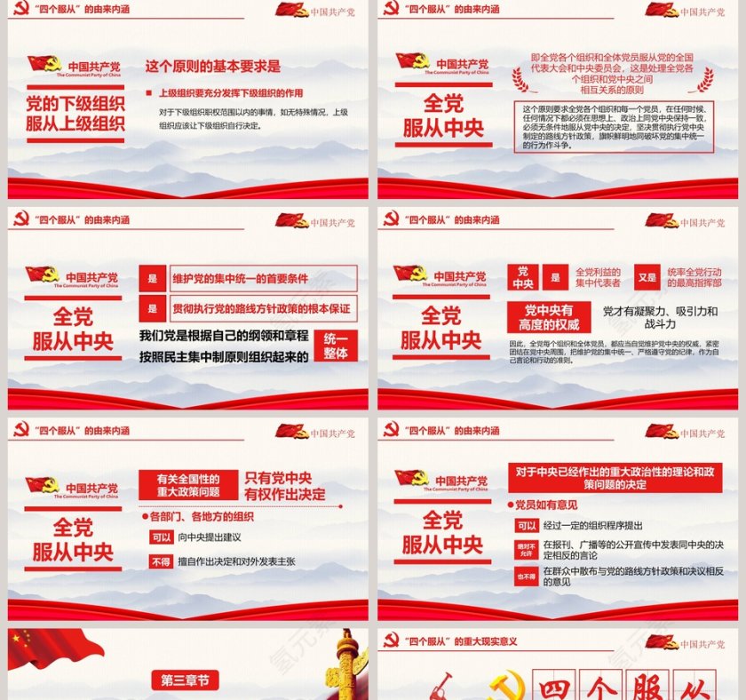 学习解读四个服从PPT第5张