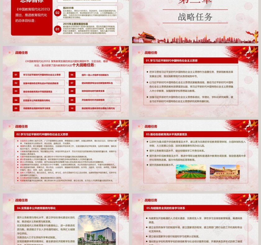 中国教育现代化2035PPT第3张