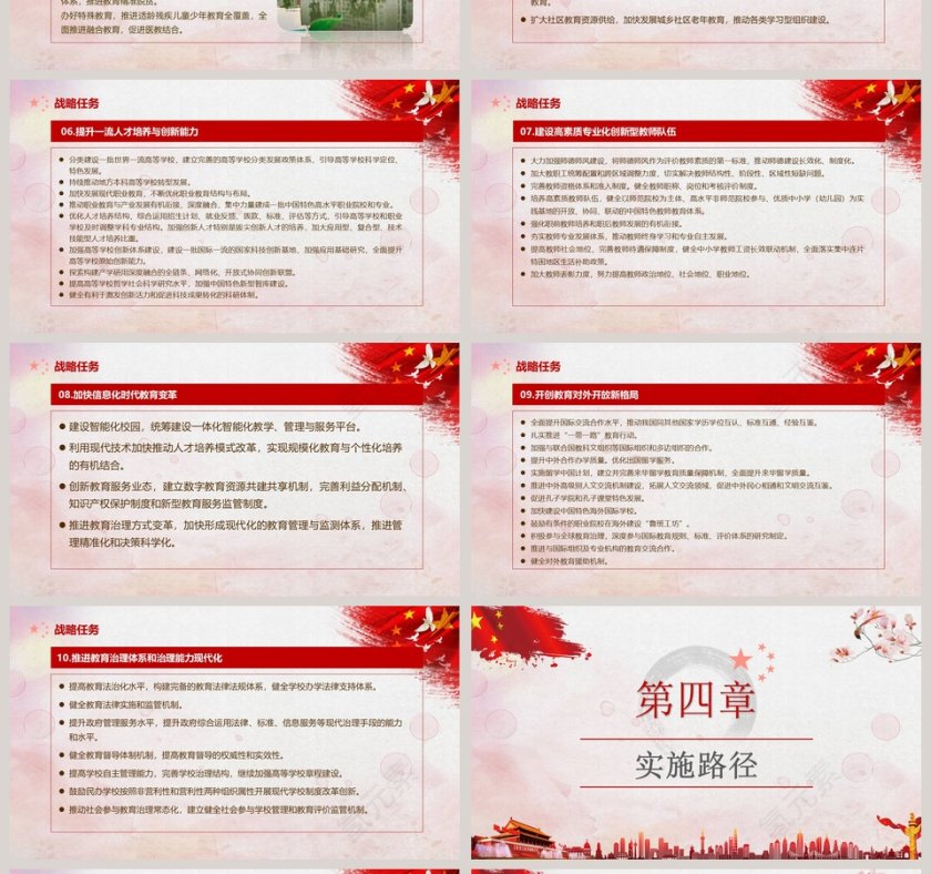 中国教育现代化2035PPT第4张