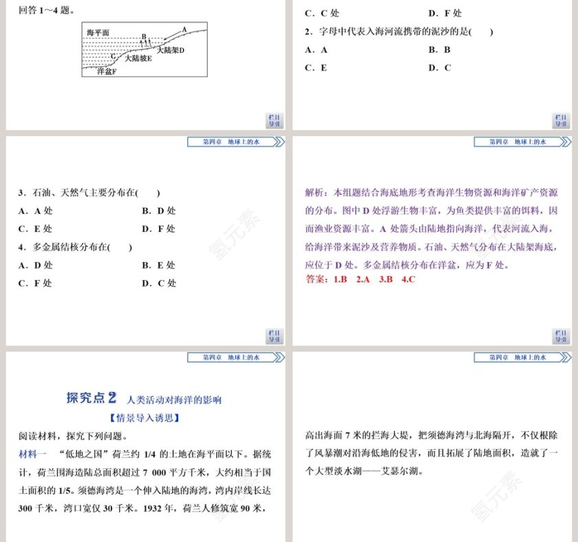 第三节海洋与人类教学ppt课件第7张