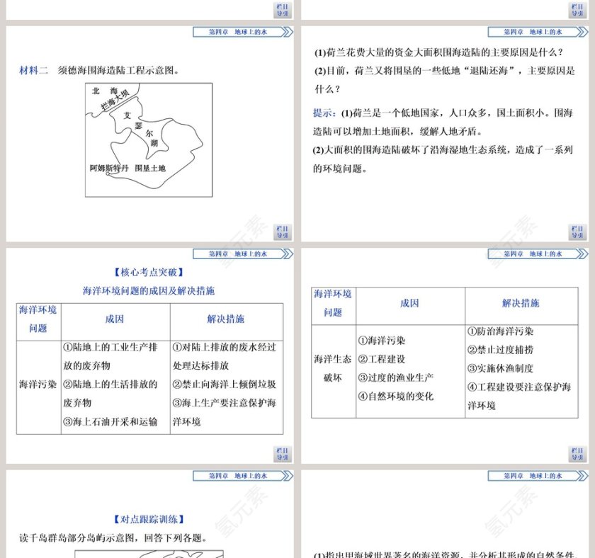 第三节海洋与人类教学ppt课件第8张