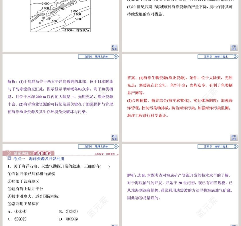 第三节海洋与人类教学ppt课件第9张