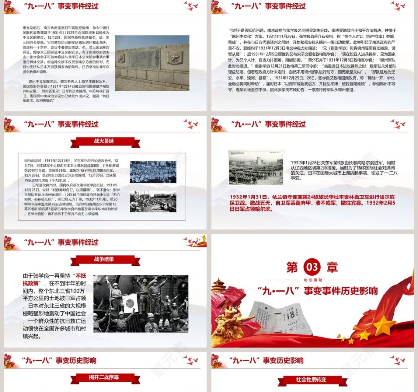 勿忘国耻九一八事变88周年纪念国耻纪念日PPT模板第5张