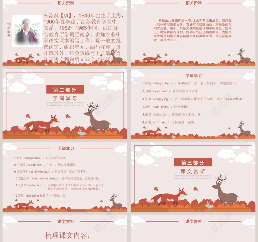 初中语文课件PPT《看云识天气  》第2张