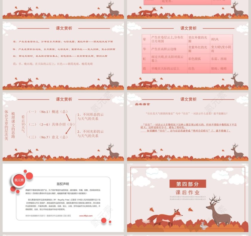 初中语文课件PPT《看云识天气  》第4张