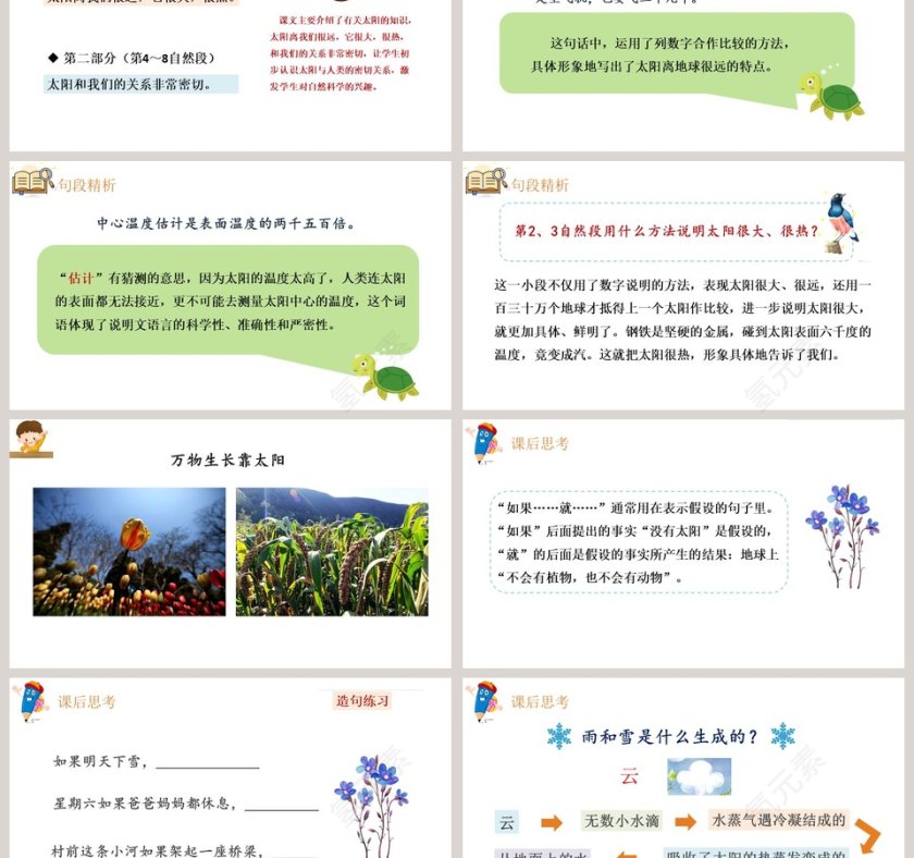 课文解析太阳语文课件PPT第3张