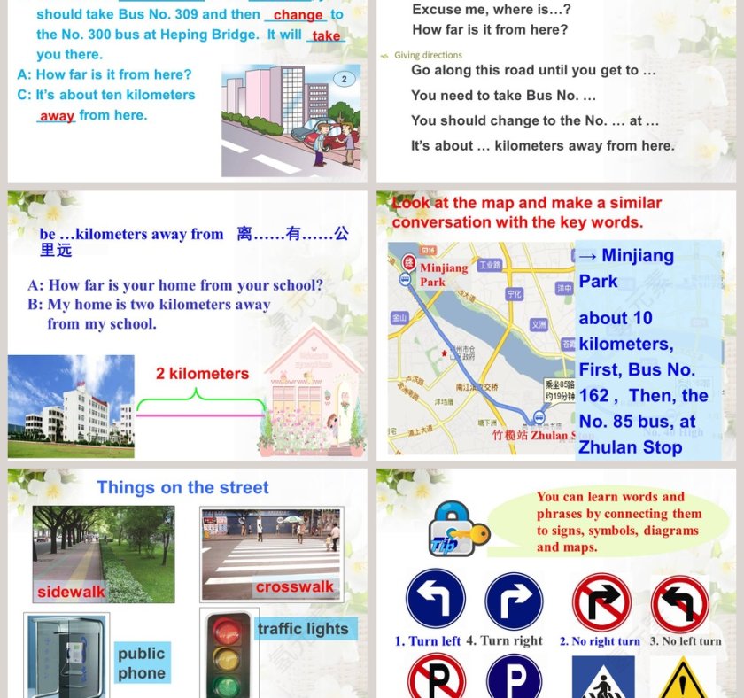 Unit6 Topic3-Which is the way to the hospital教育培训PPT模板第3张