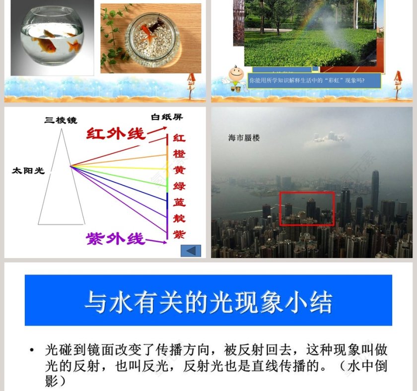 与水有关的光现象-第教学ppt课件第3张