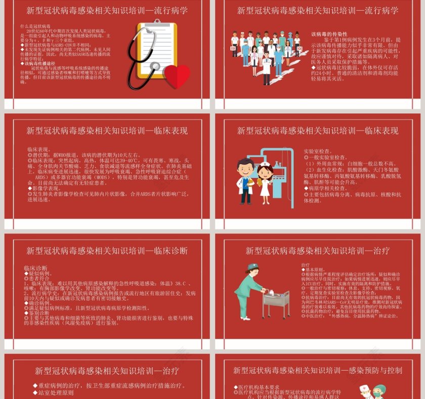 新型冠状病毒感染相关知识培训疫情PPT第2张
