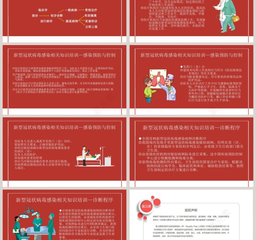 新型冠状病毒感染相关知识培训疫情PPT第3张