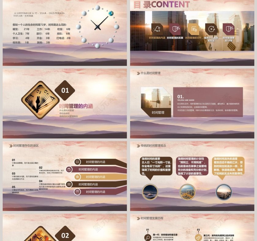 绩效激励时间管理员工心态培训课件员工培训PPT第2张