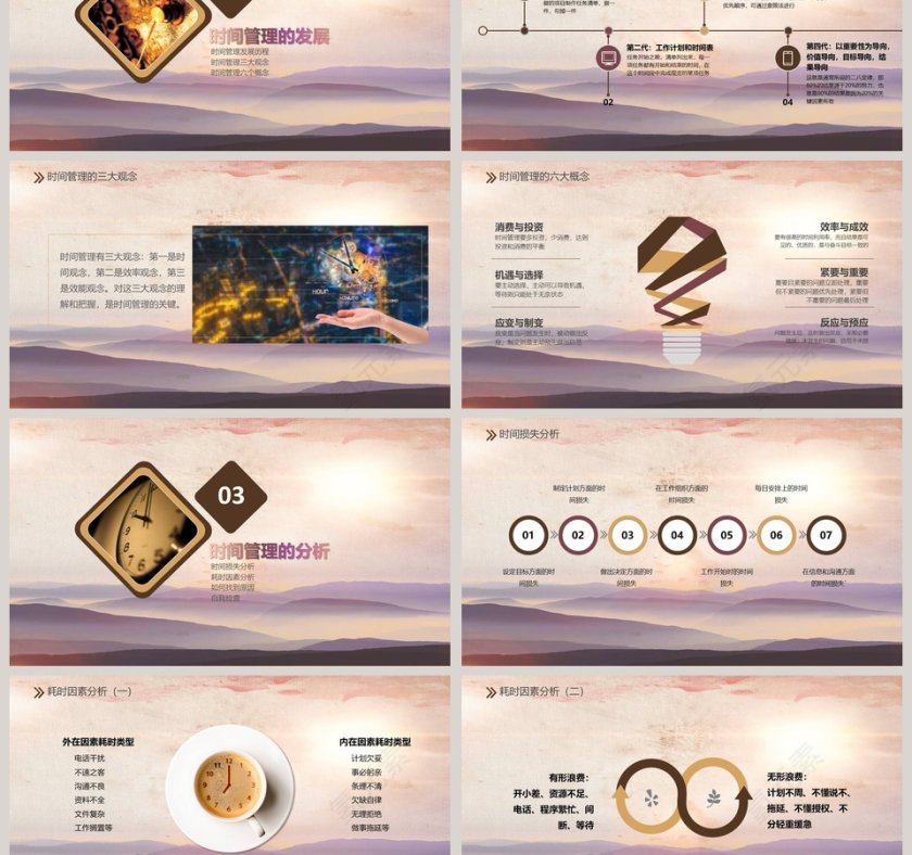 绩效激励时间管理员工心态培训课件员工培训PPT第3张