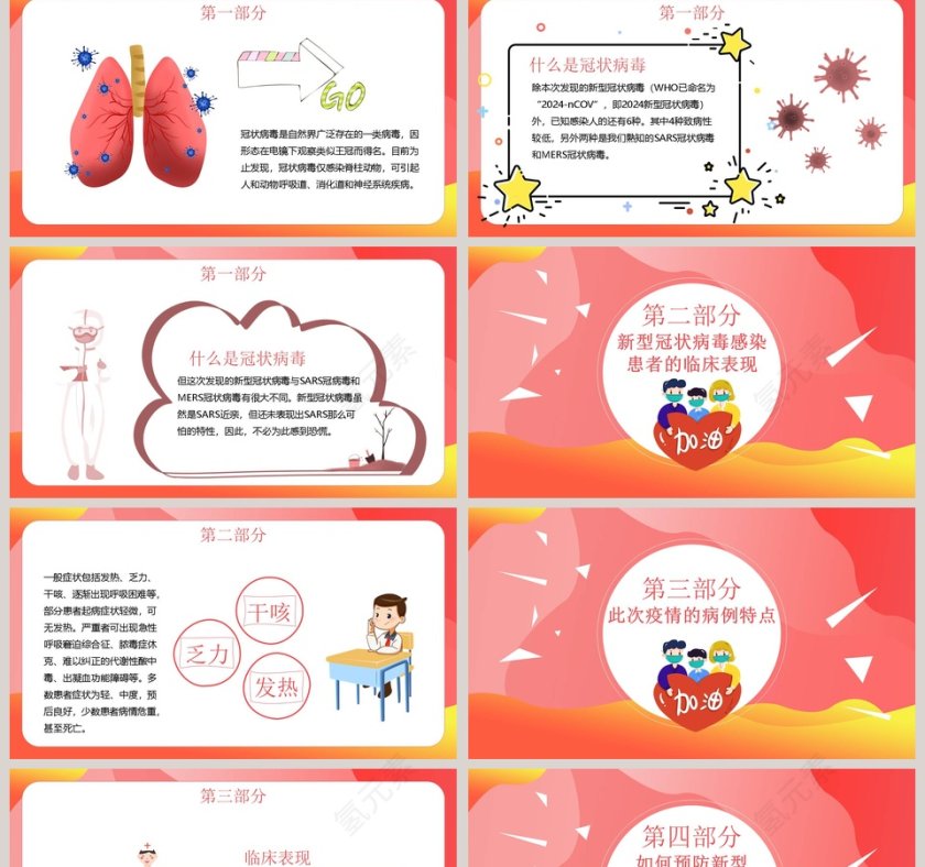 新型冠状病毒感染肺炎预防知识开学第一课PPT第2张
