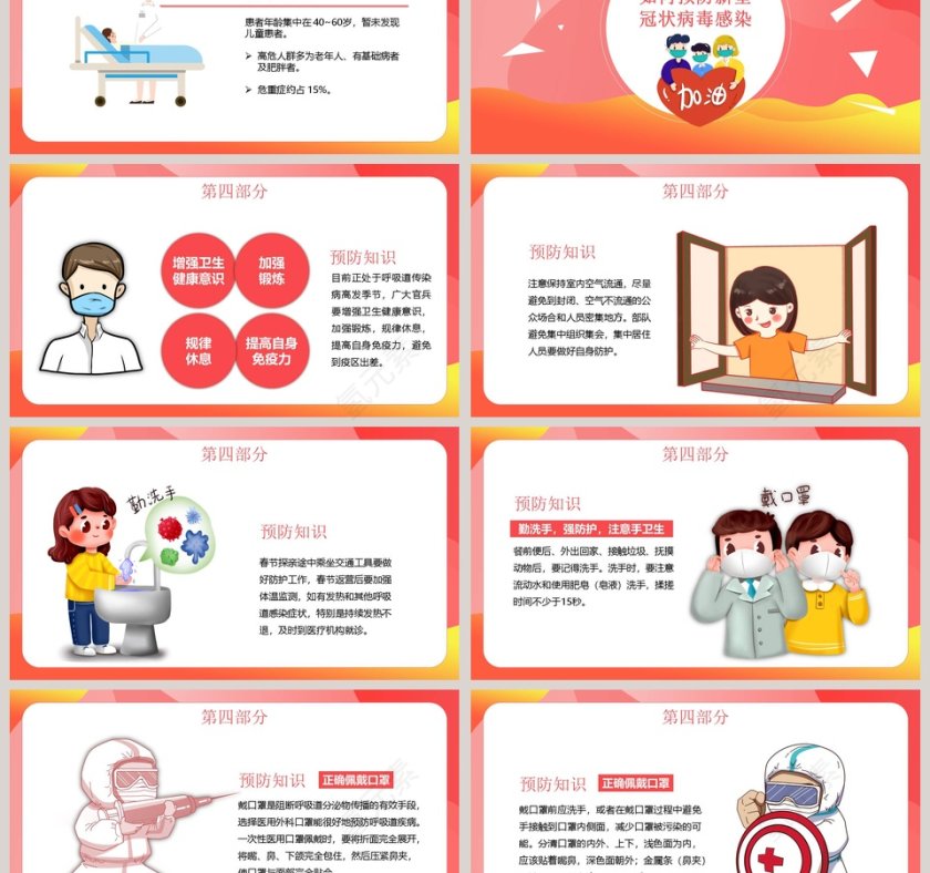新型冠状病毒感染肺炎预防知识开学第一课PPT第3张