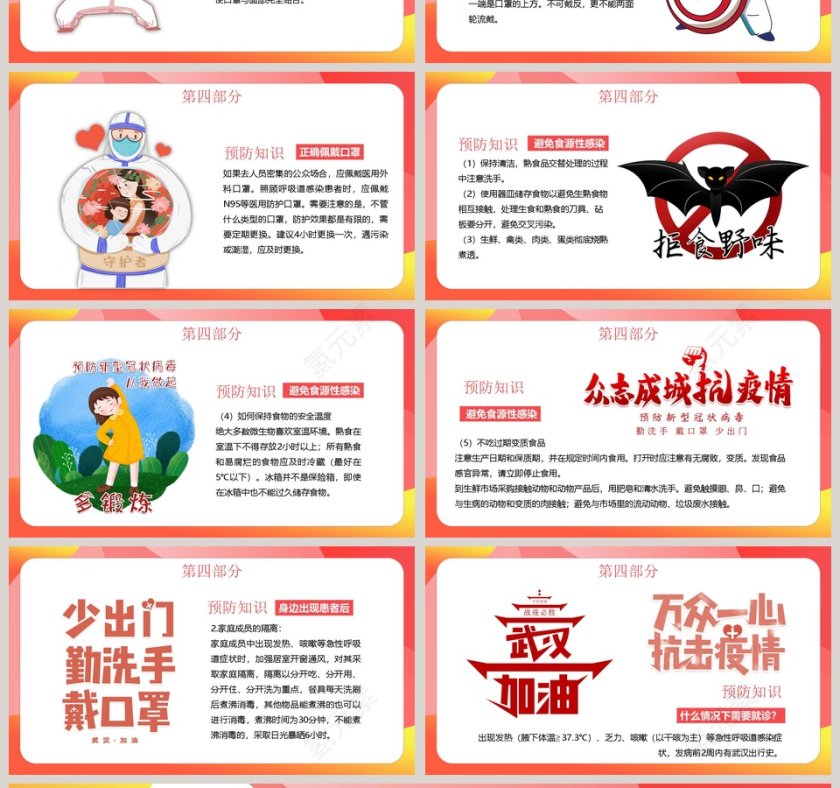 新型冠状病毒感染肺炎预防知识开学第一课PPT第4张