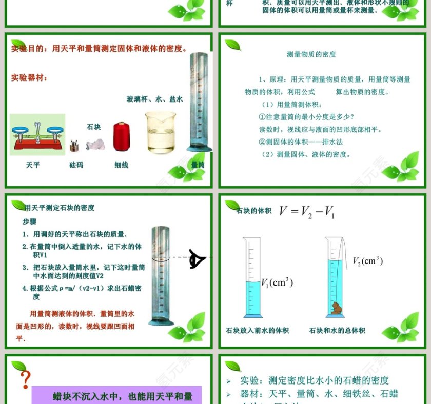 测量物质的密度-PPT模板应用第2张