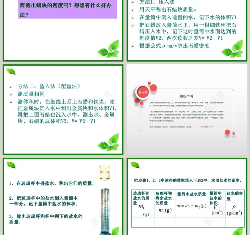 测量物质的密度-PPT模板应用第3张