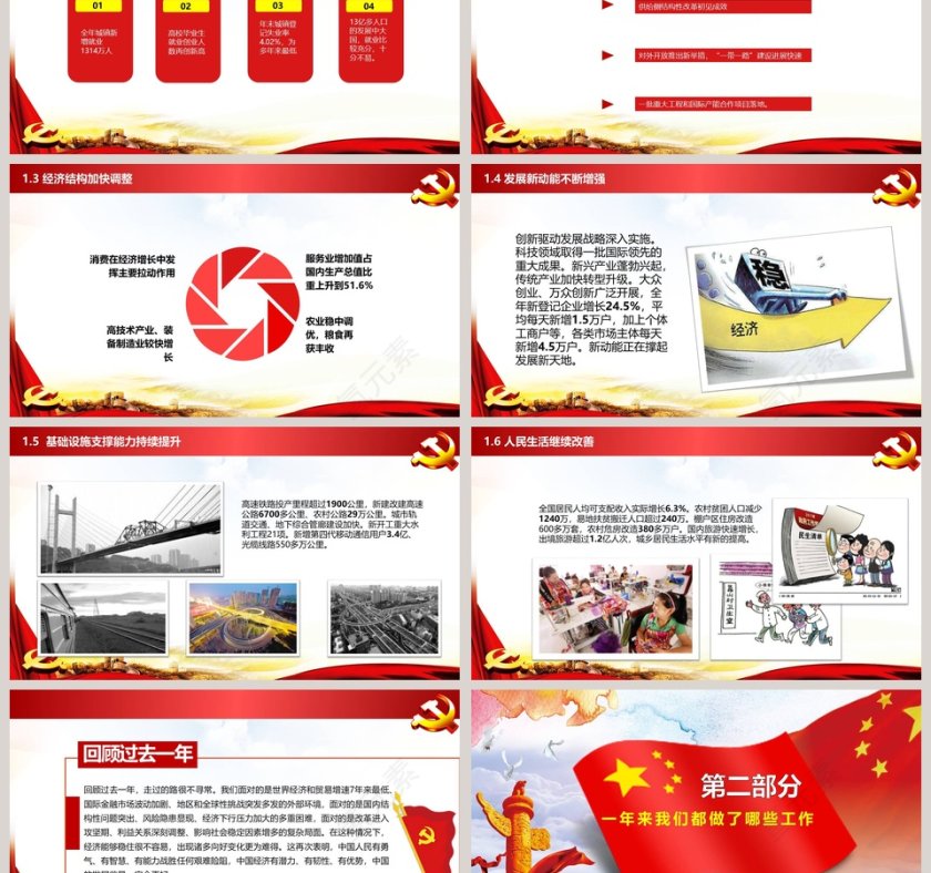 聚焦两会学习贯彻十九大精神第3张