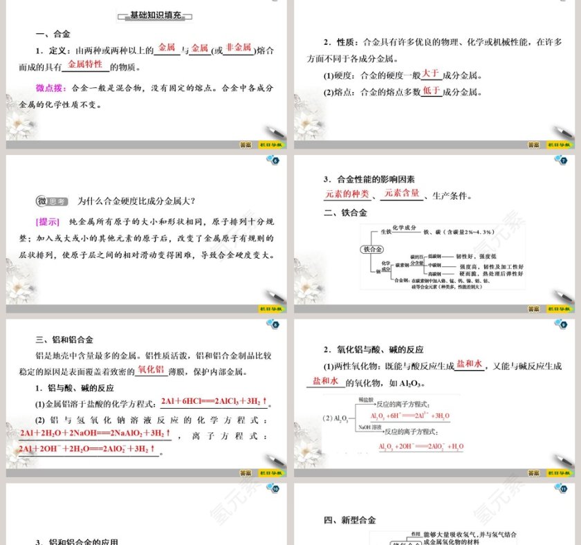 第三章铁  金属材料 PPT 模板第2张