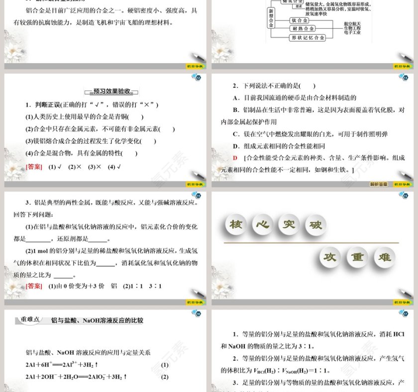 第三章铁  金属材料 PPT 模板第3张