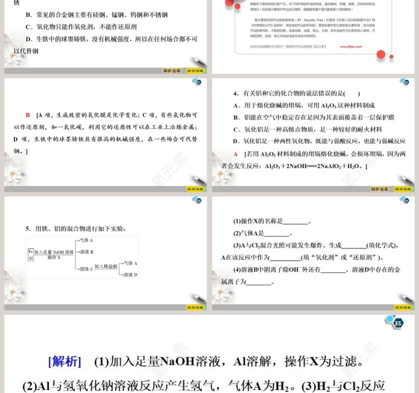 第三章铁  金属材料 PPT 模板第6张