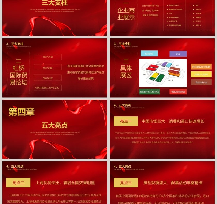中国国际进口博览会ppt第3张
