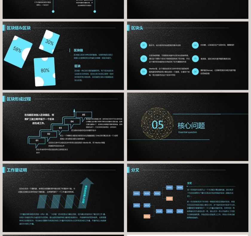黑色质感科技风区块链介绍ppt第4张