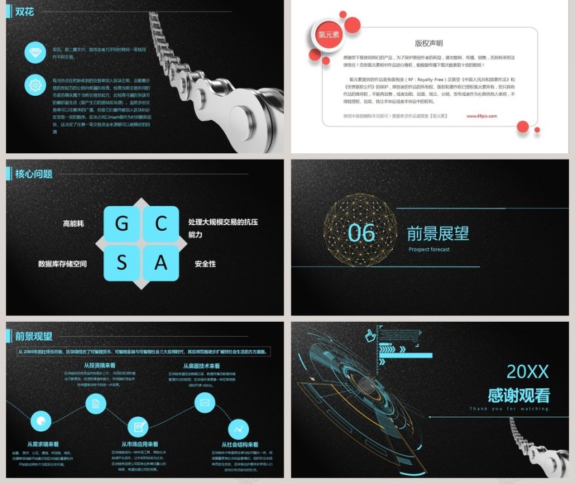 黑色质感科技风区块链介绍ppt第5张