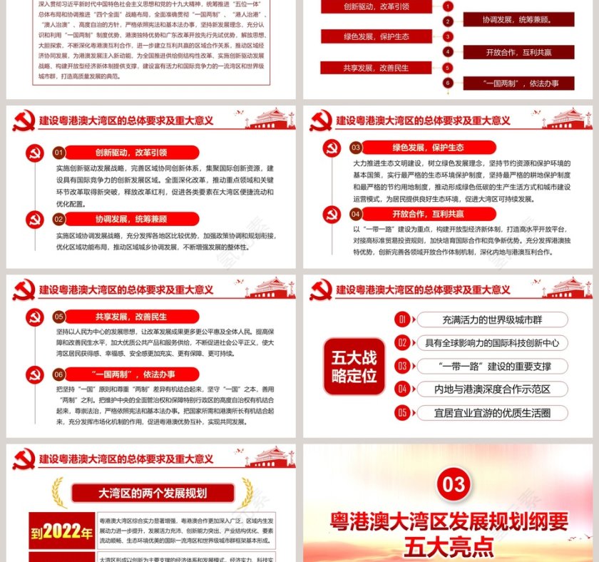 粤港澳大湾区发展规划纲要重点学习解读 PPT模板第3张