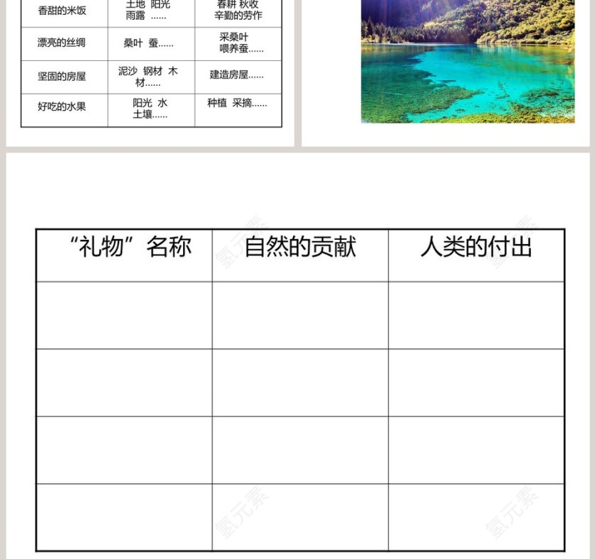 大自然谢谢您-第教学ppt课件第3张