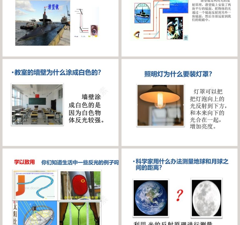 光的反射教学ppt课件第5张