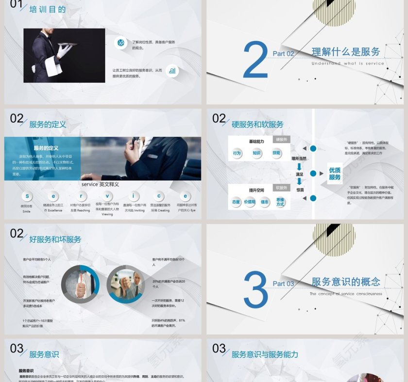 简约大气服务意识培训PPT模板第2张